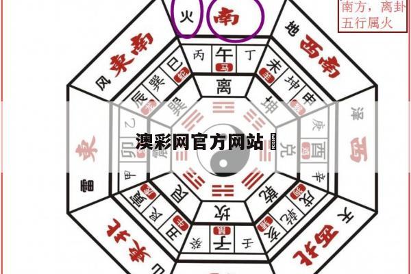 澳彩网官方网站	
