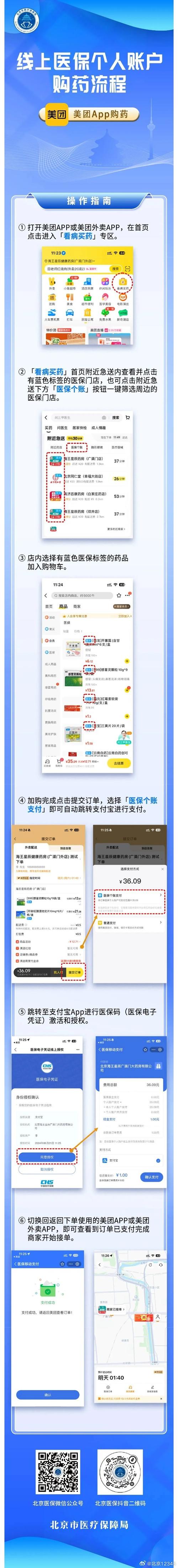 京东美团被约谈,京东美团被约谈售假药