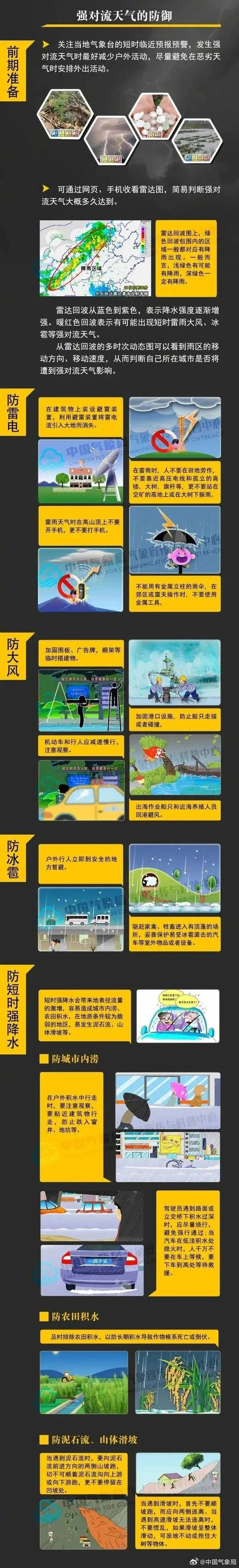 北京明晚再迎强对流,北京明晚再迎强对流天气