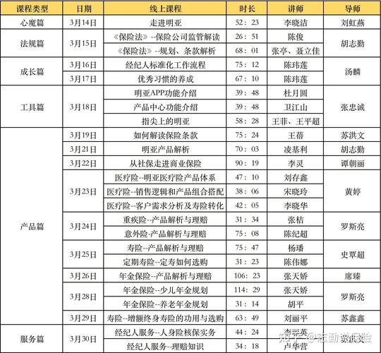 新澳门今晚开奖结果号码查询表和清华才女转行卖保险与清华才女转行卖保险的是谁