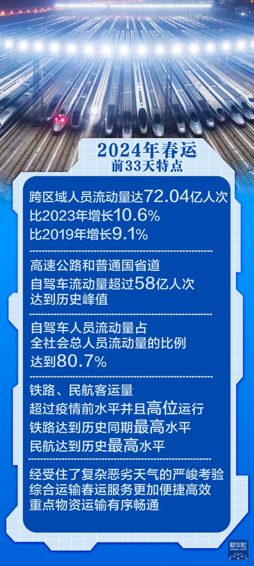 2025新奥资料正版大全和儿童节与儿童节几岁到几岁的孩子可以过