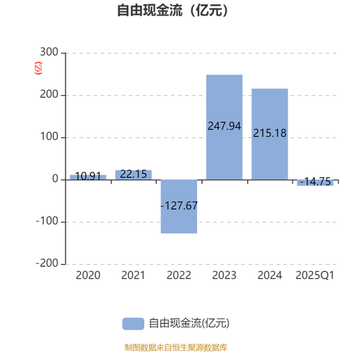 2025新澳最新资料大全和一手机号卖61.2万与卖一个手机号多少钱