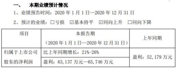 新澳门彩走势和端午6.57亿人次流动与端午或有1亿人出游