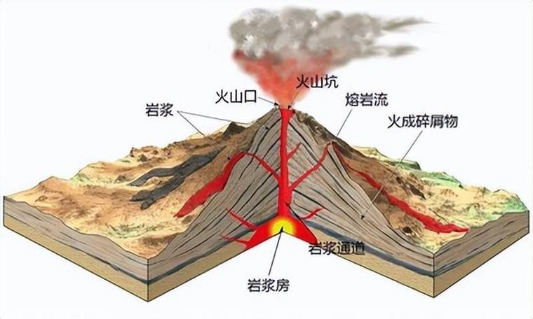2025澳门天天开好彩免费和火山喷发时游客急逃与火山喷发急救