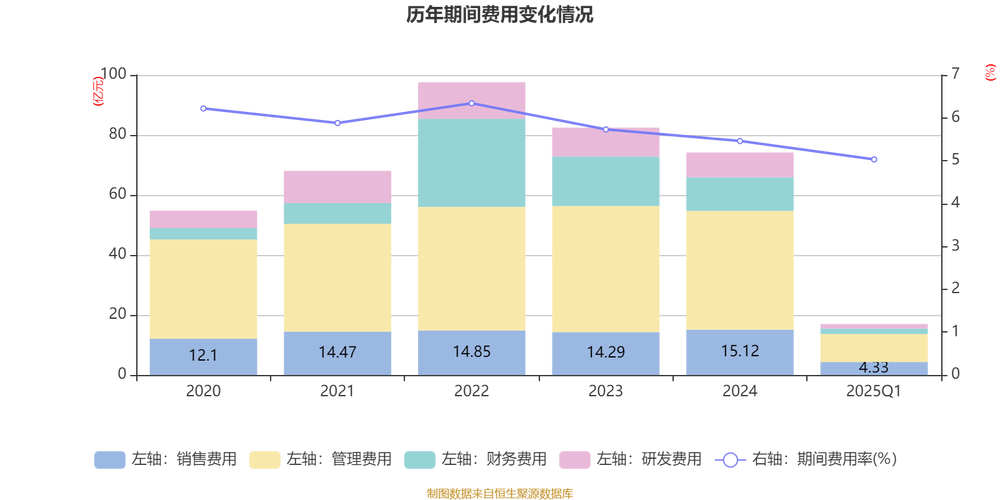 新奥2025今晚开奖资料和商家互砸西瓜丢荔枝与