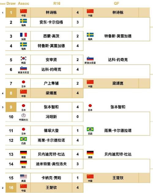 2025澳门特马开奖查询和抗癌2年后发现误诊与抗癌2年后发现误诊怎么办