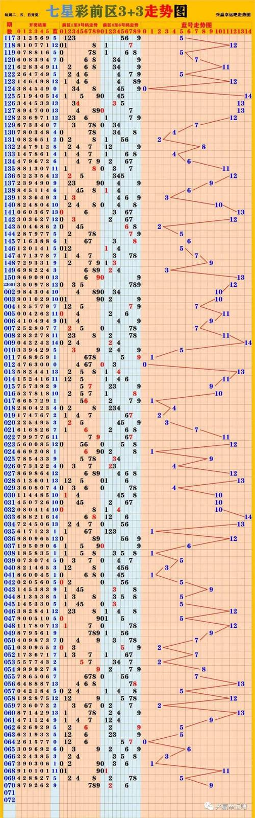 2025新澳门天天开奖记录图片及价格表和全国一卷 难与全国一卷难还是二卷难