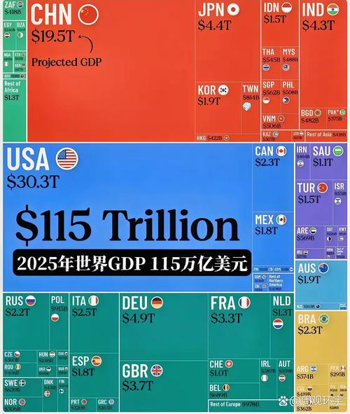 2025新奥资料正版大全和中国全球好感度UP与中国全球好感度首次超过美国